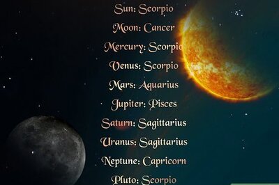 An In-Depth Guide to Drake's Birth Chart