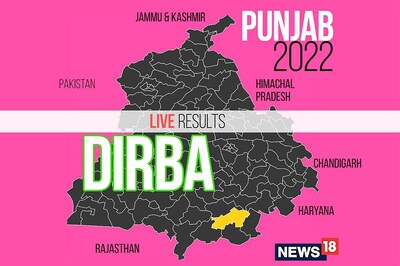 Dirba Election Result 2022 LIVE Updates: Harpal Singh Cheema of AAP Wins