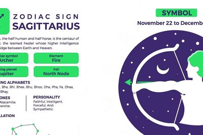 Sagittarius Horoscope: Everything You Need to Know About Your Love Life, Career, Personal Growth, and More