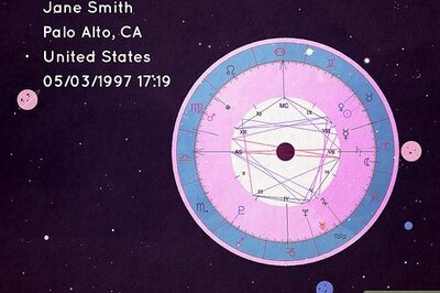 How to Find Your Dominant Planet in Astrology (Chart Rulers and Aspects on Your Natal Chart)