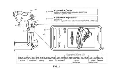 Nike Blockchain Based Sneakers Will Also Test Your Mingling And Parenting Skills