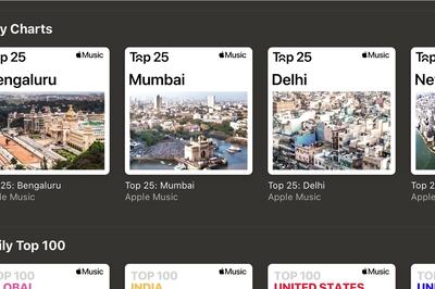 The Artists On Apple Music: India Is More Important For Apple Than Just Curated City Playlists