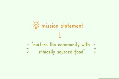 How to Create a Brand Strategy