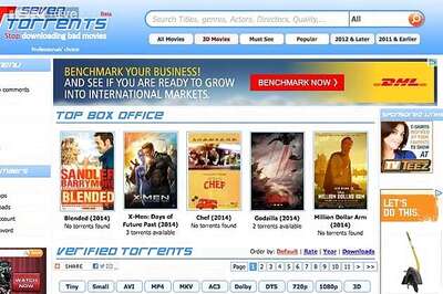 How big brands are unwittingly funding online piracy