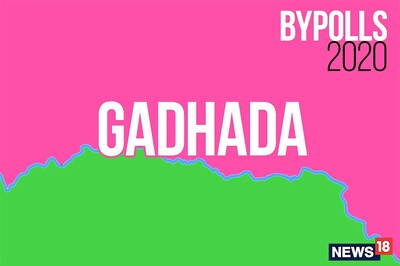 Gadhada Assembly By-election Results Live Updates: Atmaram Makanbhai Parmar of BJP wins