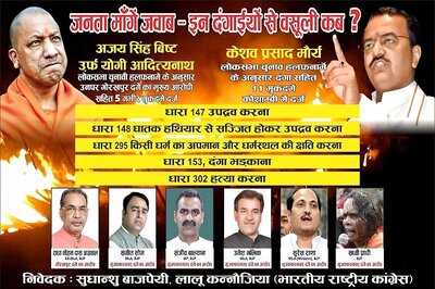 Congress Joins UP’s Poster War, Erects Banners of Tainted BJP Leaders Including CM Adityanath