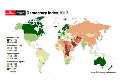 India Slips to 42nd Place on EIU Democracy Index; US at 21st