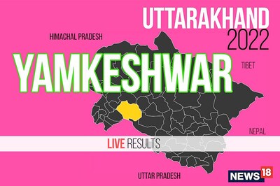 Yamkeshwar Election Result 2022 LIVE Updates: Renu Bisht of BJP Wins