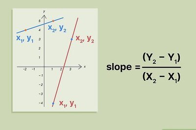 How to Figure out if Two Lines Are Parallel