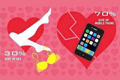 30 pc Indians will give up sex for a mobile phone