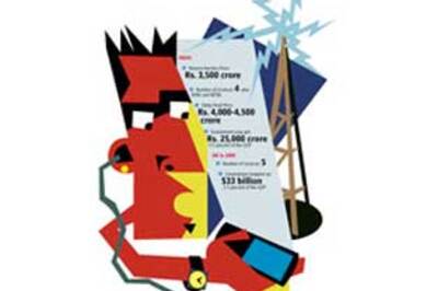 Forbes India: Risking a missed call