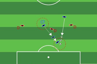 How to Understand Soccer Strategy