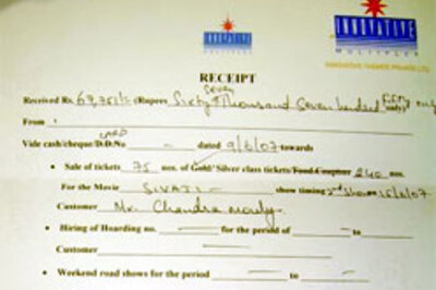 B'lore IT firm spends Rs 67K for Sivaji