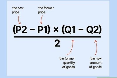 Deadweight Loss: What It Is & How to Find It