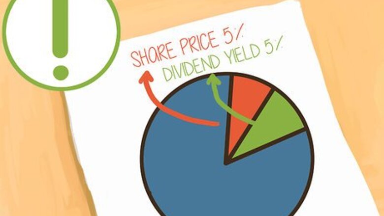 How to Invest in Dividend Stocks