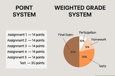 How to Calculate Your Grade