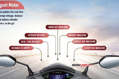 2023 Honda Dio Details Leaked Ahead of Official Launch, Gets Twin Digital Instrument Cluster