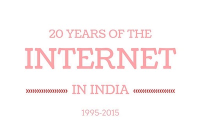 20 years of Internet in India: A timeline