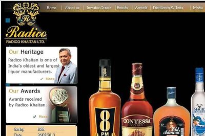 Radico Khaitan: A major success in the Indian spirits industry