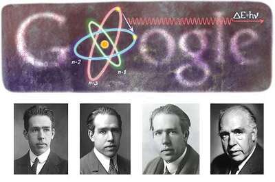 Google doodles physicist Niels Bohr's 127th birthday