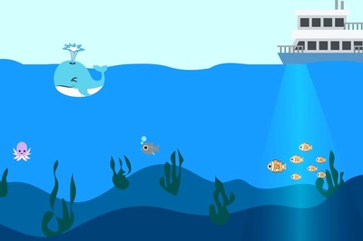 World Hydrography Day 2022: History, Significance and Theme