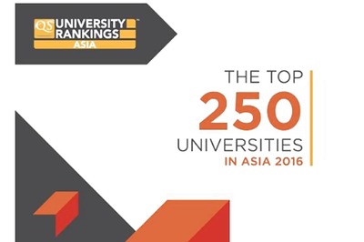 India has Five Institutions in Top 50 of Asia Rankings